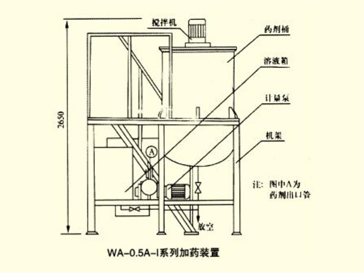 WA型加药装置